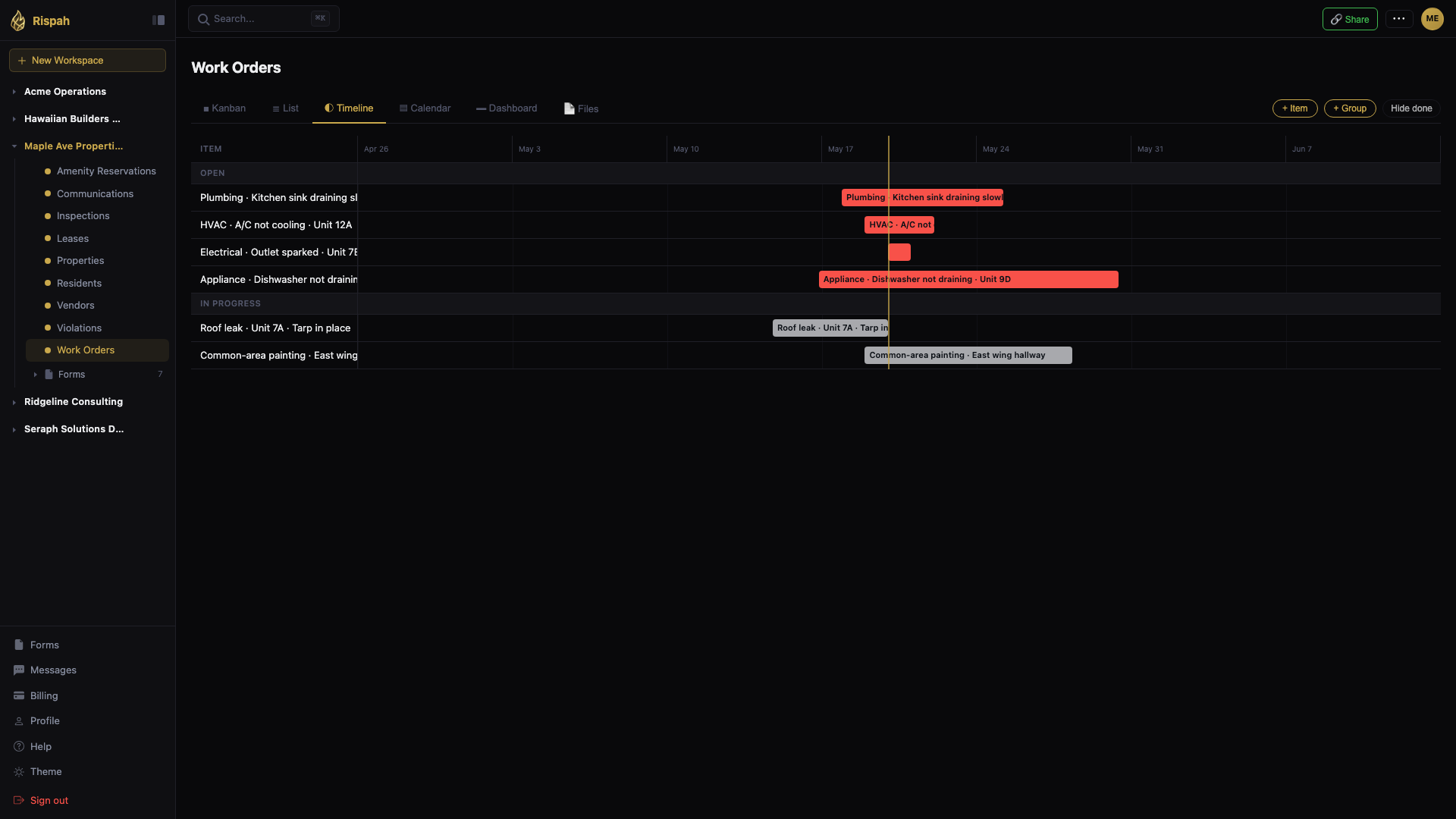 Rispah timeline view with work items as a Gantt-style schedule