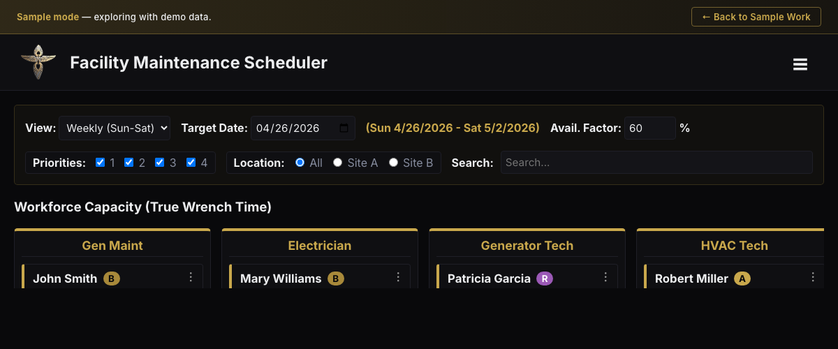 Maintenance Capacity Scheduler